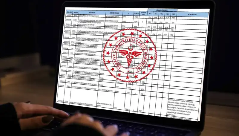 2025 Sağlık Bakanlığı 19 Bin Personel Alımı: Başvuru Detayları ve Kadro İlanı