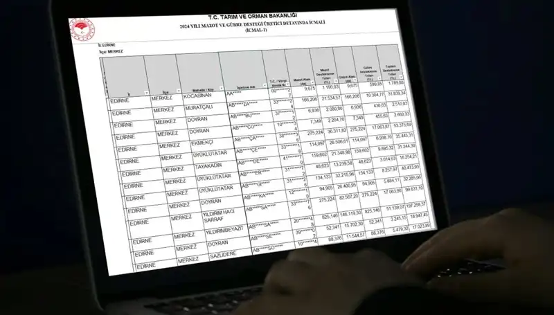 2025 Mart’ta Mazot ve Gübre Desteği Ödemeleri Ne Zaman Başlayacak?