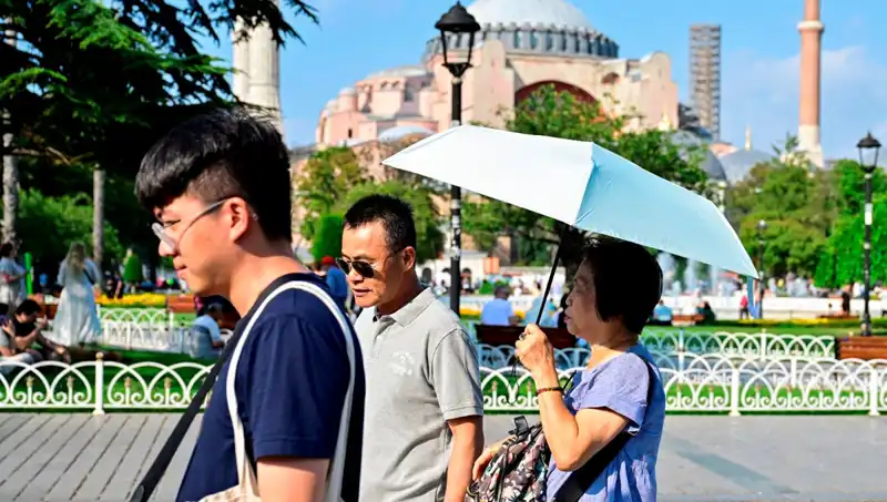 Türkiye'yi Sarsacak Hava Olayı: Perşembe ve Cuma Dikkat!