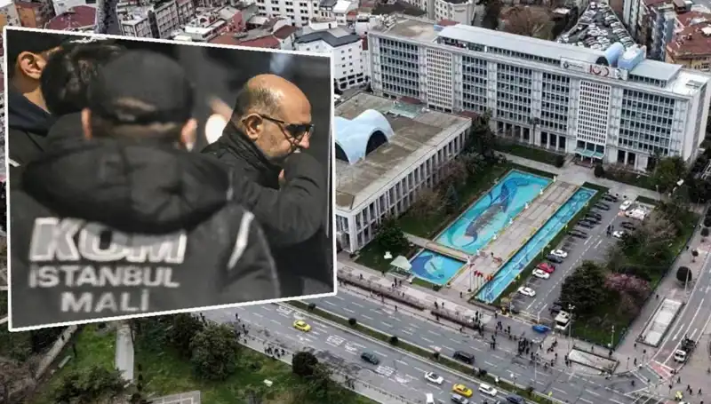 İBB Yolsuzluk Soruşturmasında Şok İtiraf: Aziz İhsan Aktaş'ın Açıklamaları