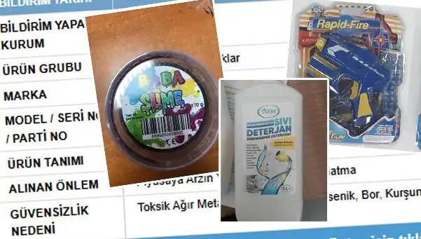 GÜBİS'ten Şok İfşalar: Tehlikeli Ürünler Toplatılmaya Başladı