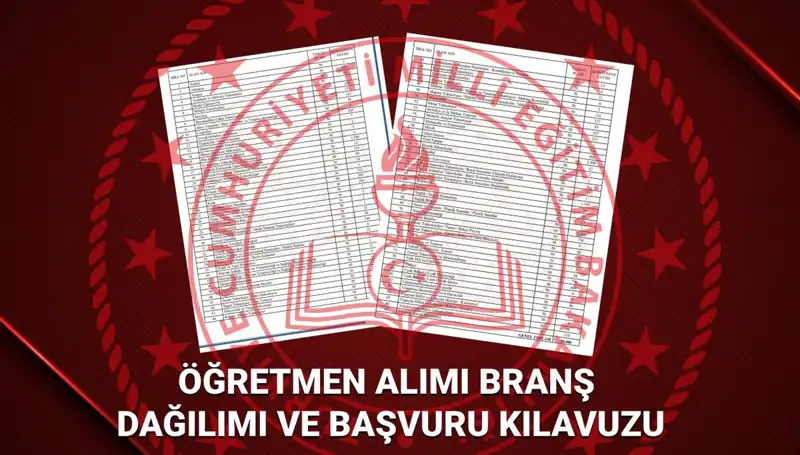 2025 MEB Öğretmen Atamaları: Sözleşmeli Alım Kılavuzu Yayınlandı mı?