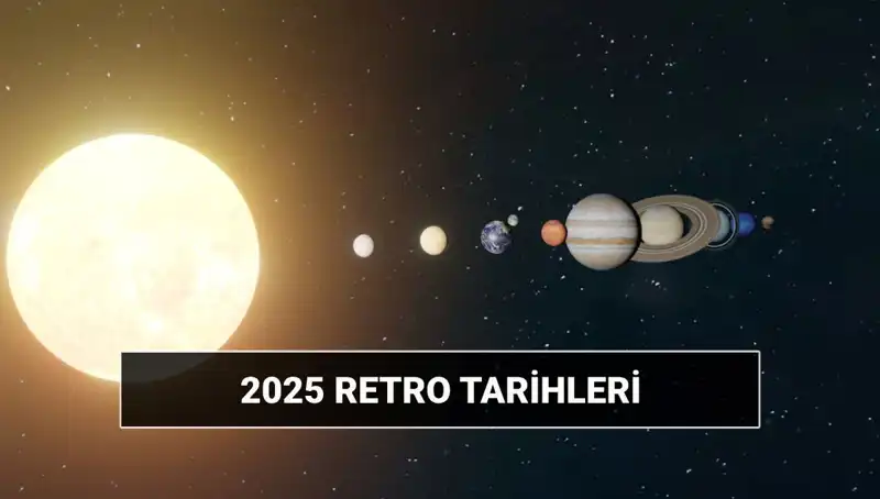 2025 Retroları: Astrolojik Etkiler ve Zaman Çizelgesi